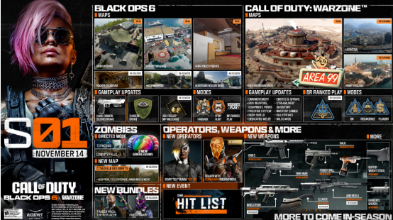 COD21第一赛季地图/奖励/起止时间速递!还有低价游玩方法! -迅游网游加速器