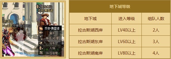 迅游助你DNF每日押镖赢取丰厚奖励