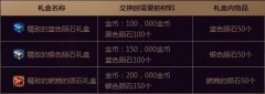 迅游助阵DNF时空之门轻松挑战
