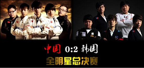 图2：迅游网游加速器——2013LOL全明星赛制韩国队夺冠中国屈居亚军