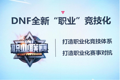 图1：迅游网游加速器——《DNF》开启职业联赛