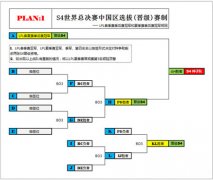 迅游网游加速器观战S4 LOL曝光总决赛选拔机制