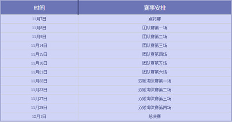 图2：迅游网游加速器——赛事安排