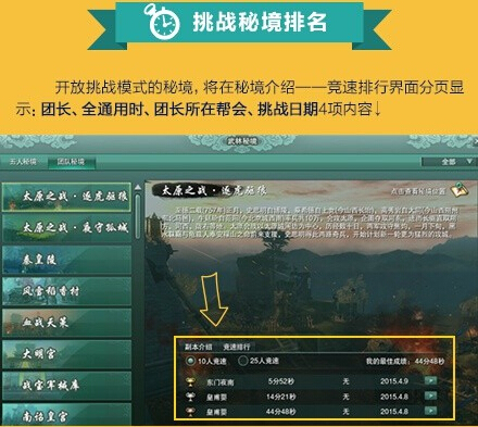 图2：迅游网游加速器——挑战秘境排名