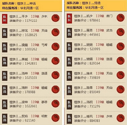 图2：迅游网游加速器——辉煌的记忆