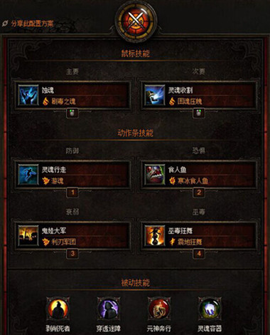 图2：迅游网游加速器——巫医Build