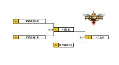 迅游网游加速器前瞻 LOL夏季赛季后赛赛制曝光