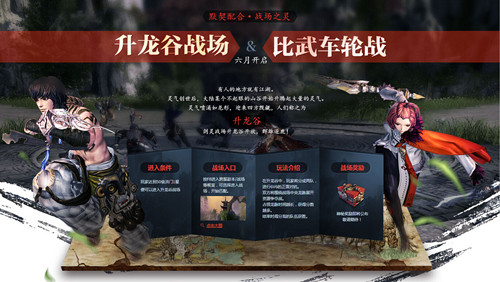 图1：迅游网游加速器——升龙谷地图讲解
