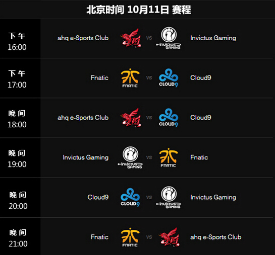 图8：迅游网游加速器——10月11日赛程