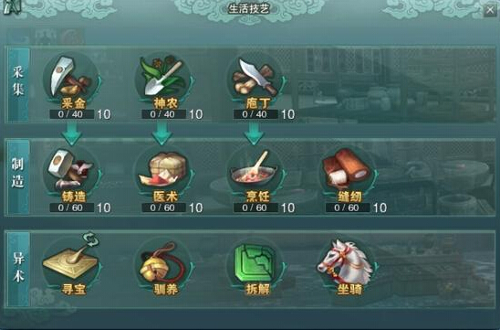 图1：迅游网游加速器——生活技能简单化