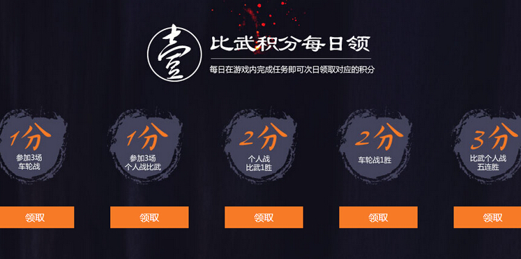 图1：迅游网游加速器——时光之旅最后之战
