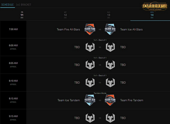 图6：迅游网游加速器——12月14日赛程