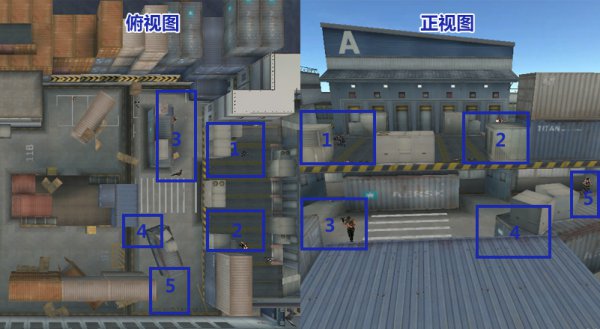 图1：迅游网游加速器——《CF》卸货场狙击点位