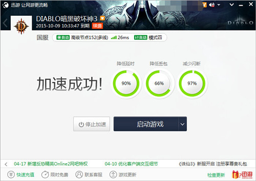 图4：迅游网游加速器——解决卡机只需一键