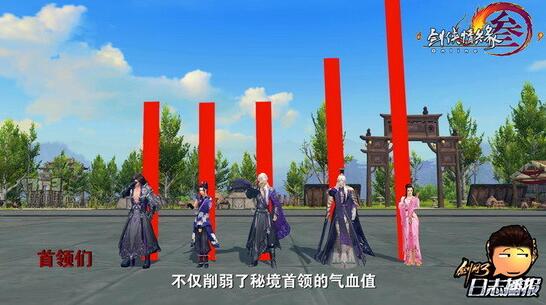 图1：迅游网游加速器——七重福利拿到手软