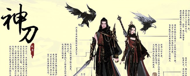 图1：迅游网游加速器——《天涯明月刀》神刀门猜想