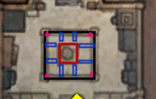 图1：迅游网游加速器——萧四无打法图