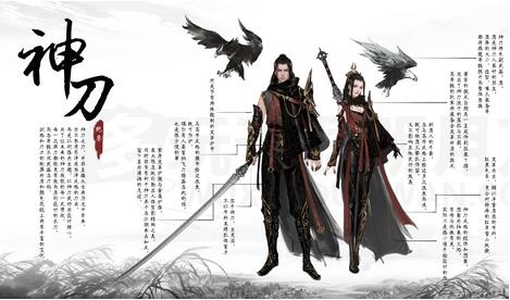 图1：迅游网游加速器——神刀堂猜想