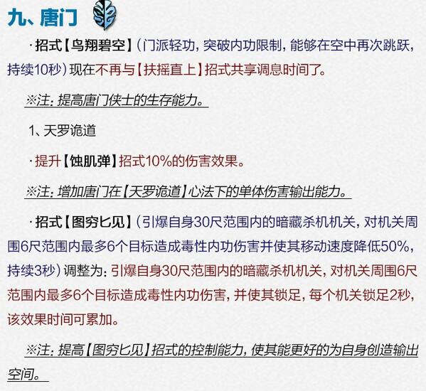 图14：迅游网游加速器——唐门技能调整