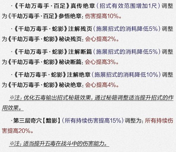 图11：迅游网游加速器——五毒技能调整