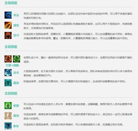 图2：迅游网游加速器——指挥官技能介绍