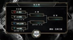 决战5月13日 迅游网游加速器观战LOL2016MSI半决赛