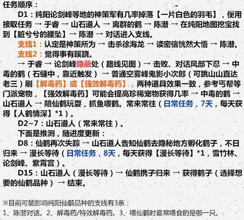 图2：迅游网游加速器——任务顺序