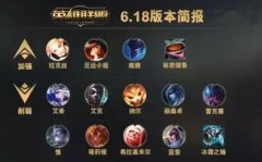 迅游网游加速器详解LOL6.18版本 或为最平衡版本
