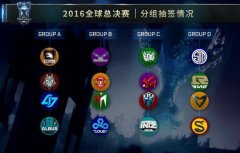 LOLS6分组名单出炉 迅游网游加速器备战9月30日