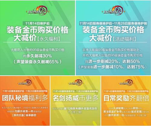 图2：迅游网游加速器——双11福利