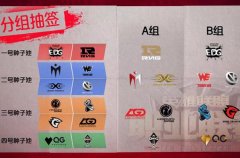 迅游网游加速器解读LOL2017LPL春季赛分组名单